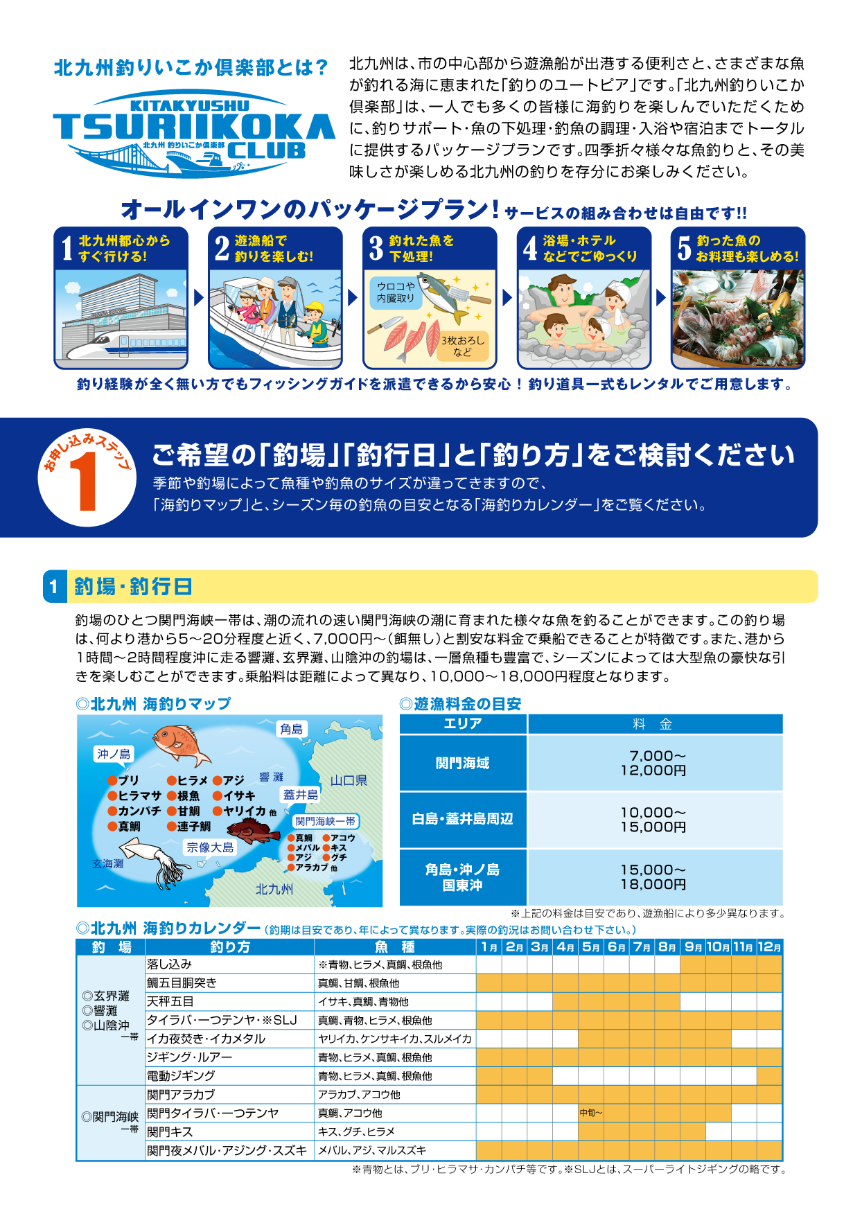step